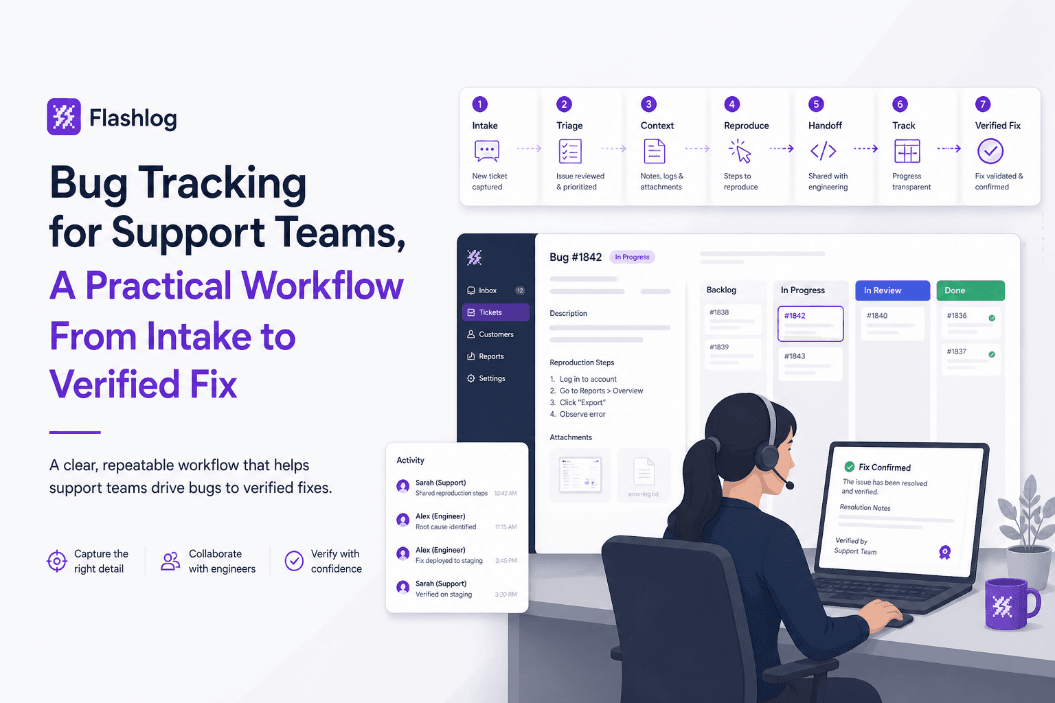 Bug Tracking for Support Teams, A Practical Workflow From Intake to Verified Fix