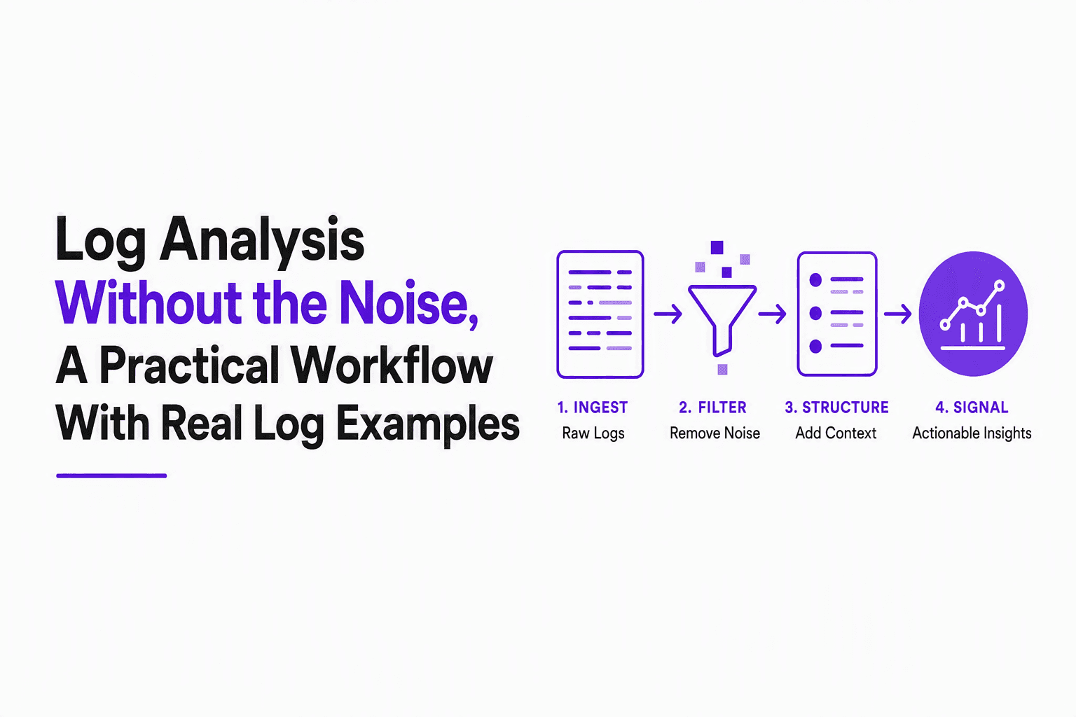 Log Analysis Without the Noise, A Practical Workflow With Real Log Examples