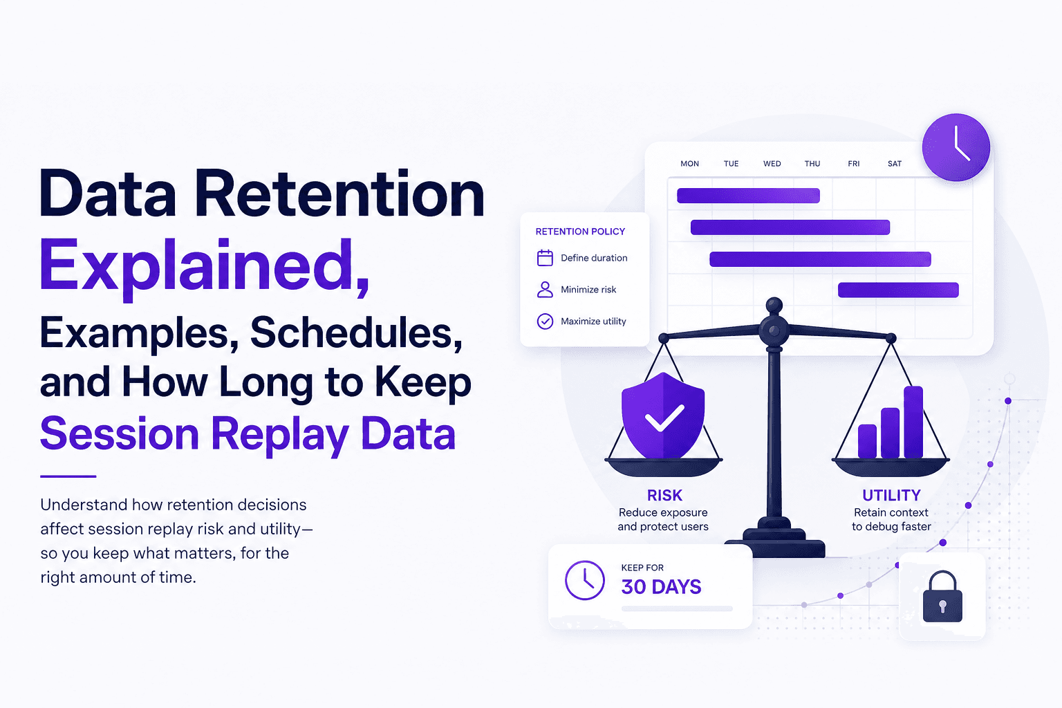 Data Retention Explained, Examples, Schedules, and How Long to Keep Session Replay Data