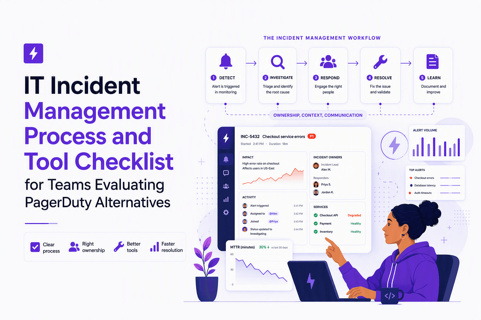 IT Incident Management Process and Tool Checklist for Teams Evaluating PagerDuty Alternatives