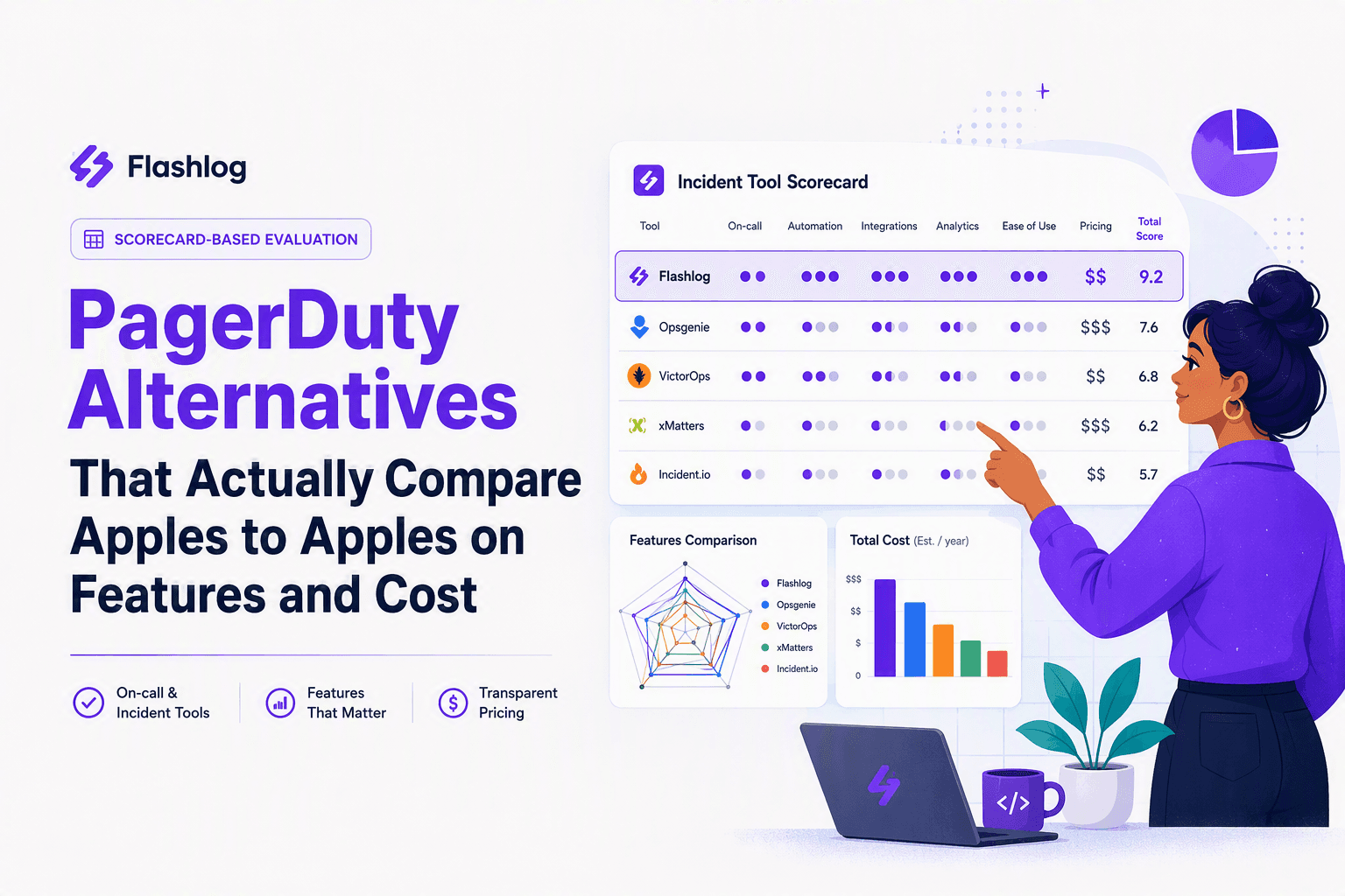 PagerDuty Alternatives That Actually Compare Apples to Apples on Features and Cost