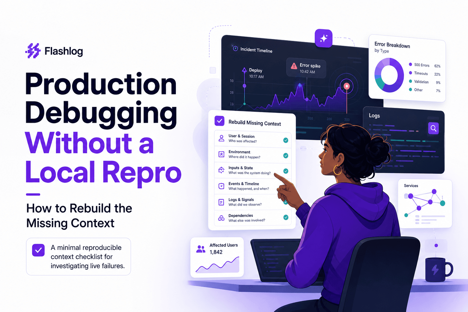 Production Debugging Without a Local Repro - How to Rebuild the Missing Context