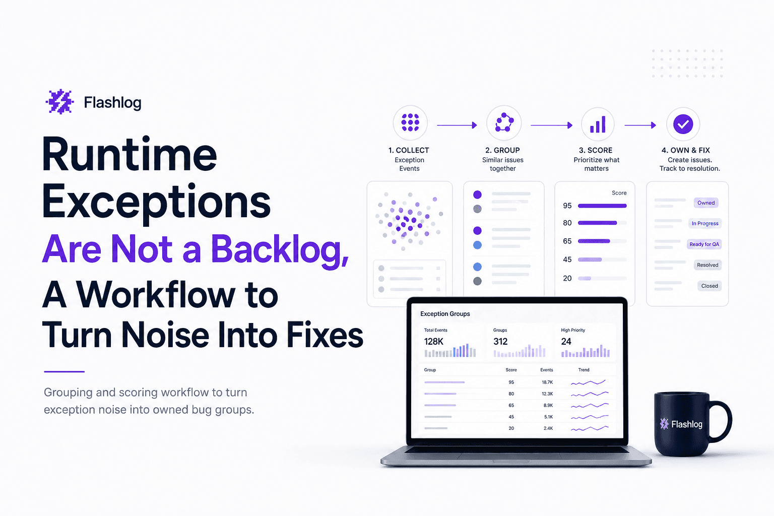 Runtime Exceptions Are Not a Backlog, A Workflow to Turn Noise Into Fixes