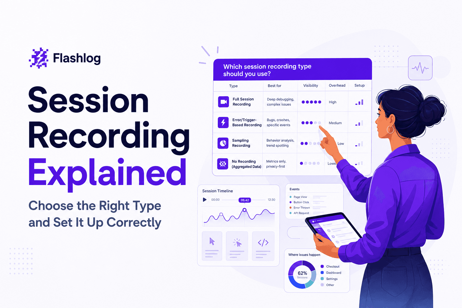 Session Recording Explained - Choose the Right Type and Set It Up Correctly