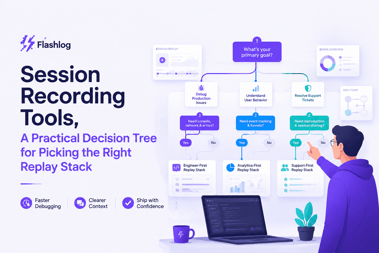 Session Recording Tools, A Practical Decision Tree for Picking the Right Replay Stack
