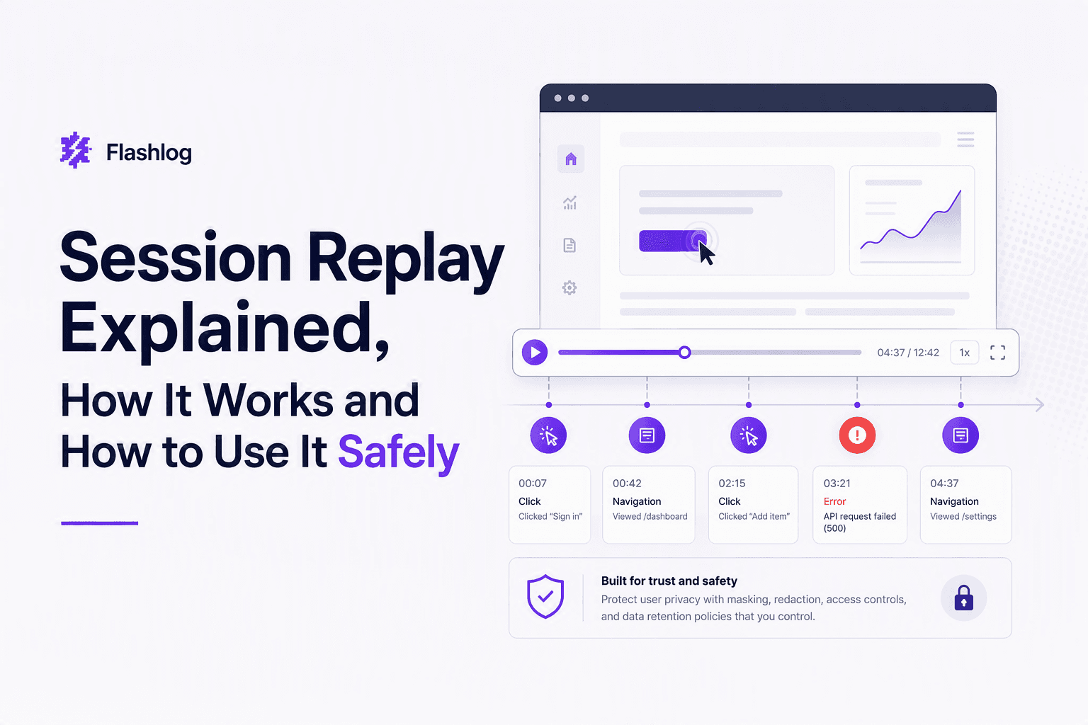 Session Replay Explained, How It Works and How to Use It Safely