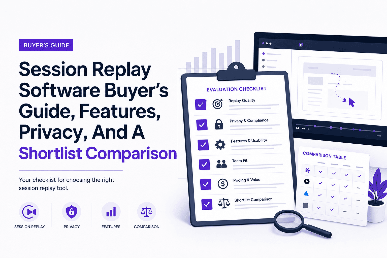 Session Replay Software Buyer’s Guide, Features, Privacy, And A Shortlist Comparison