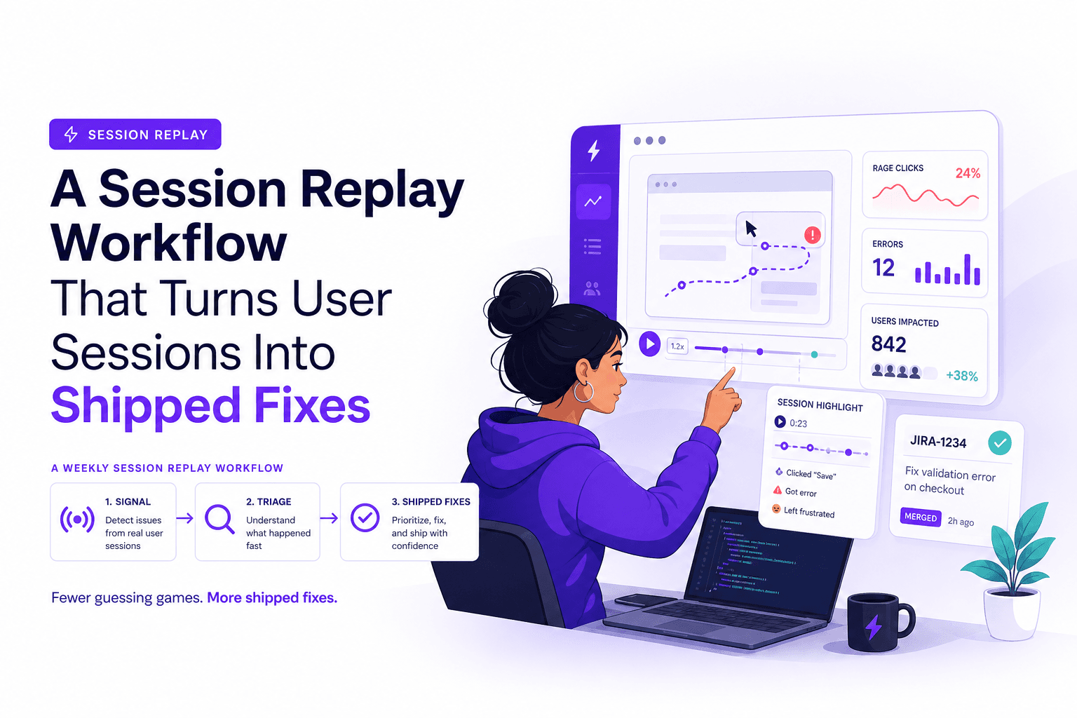 A Session Replay Workflow That Turns User Sessions Into Shipped Fixes