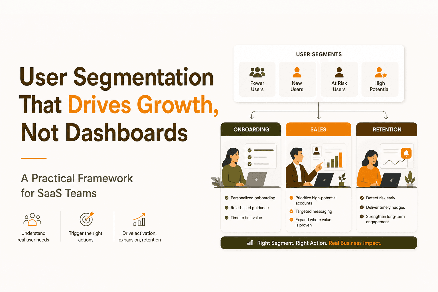 User Segmentation That Drives Growth, Not Dashboards - A Practical Framework for SaaS Teams