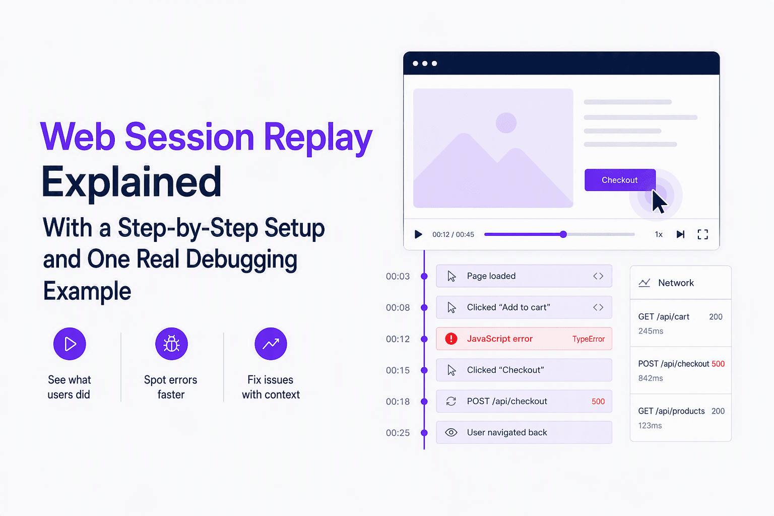 Web Session Replay Explained With a Step-by-Step Setup and One Real Debugging Example